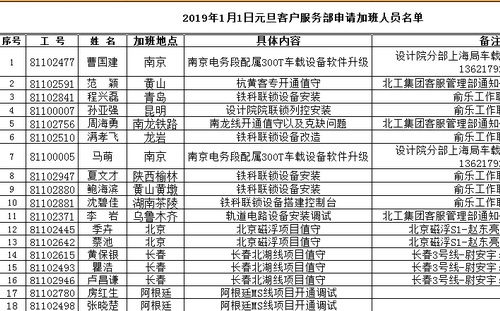 加班人口_熬夜加班图片(3)