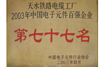 中国电子元件百强企业证书