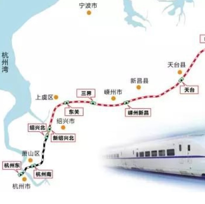 杭绍台铁路PPP项目