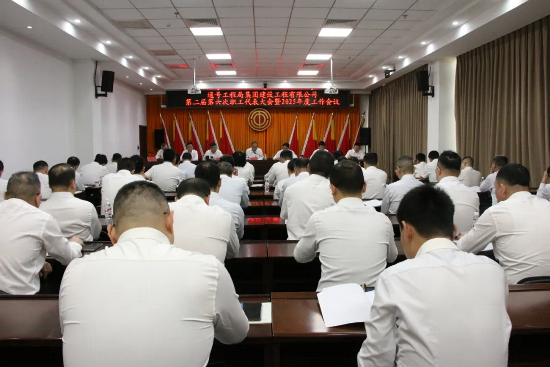 提振信心 奋力攻坚 建设公司召开第二届第六次职工代表大会暨2025年度工作会议
