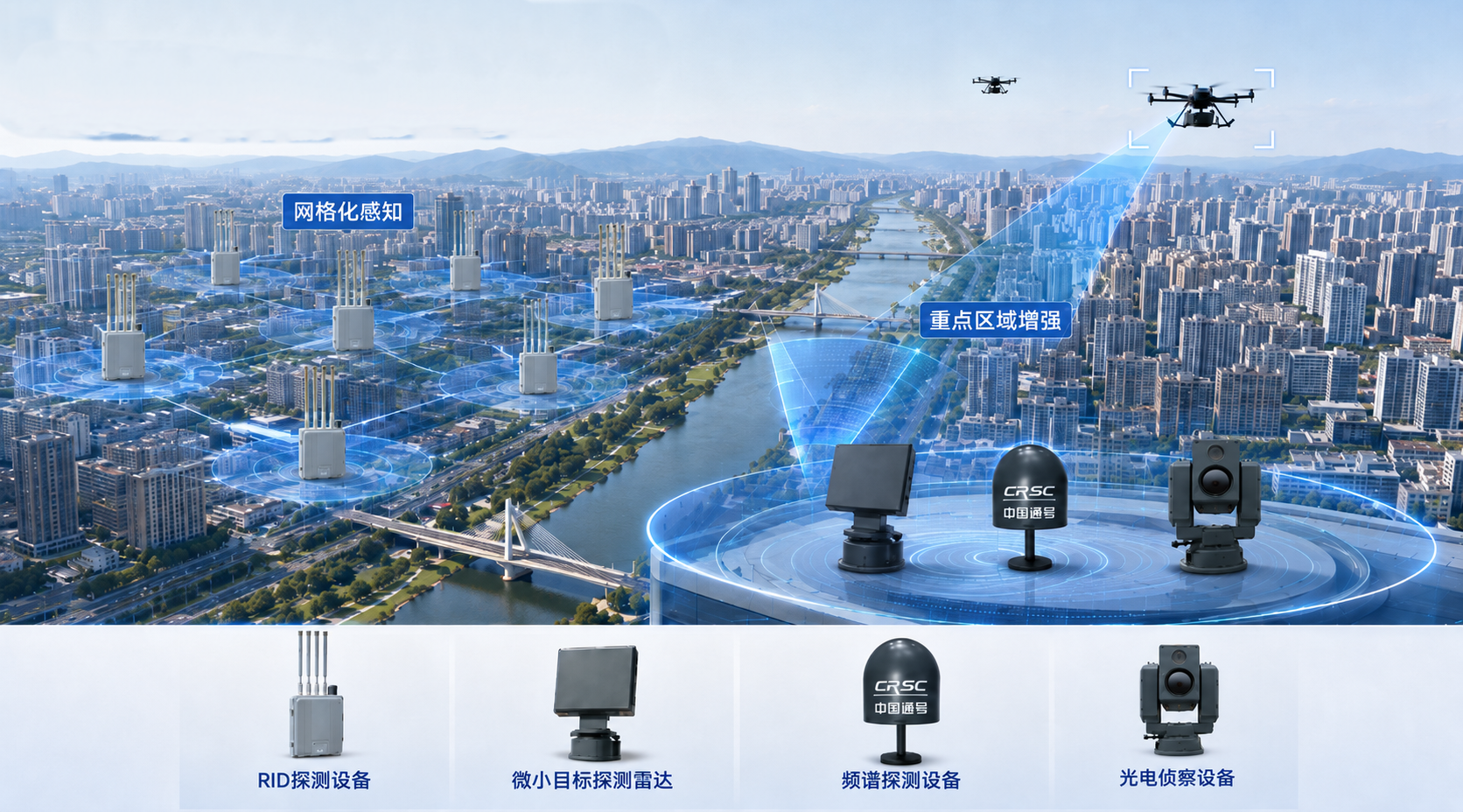 低空领域再中标！中国通号自研感知设备赋能太原智慧城市建设